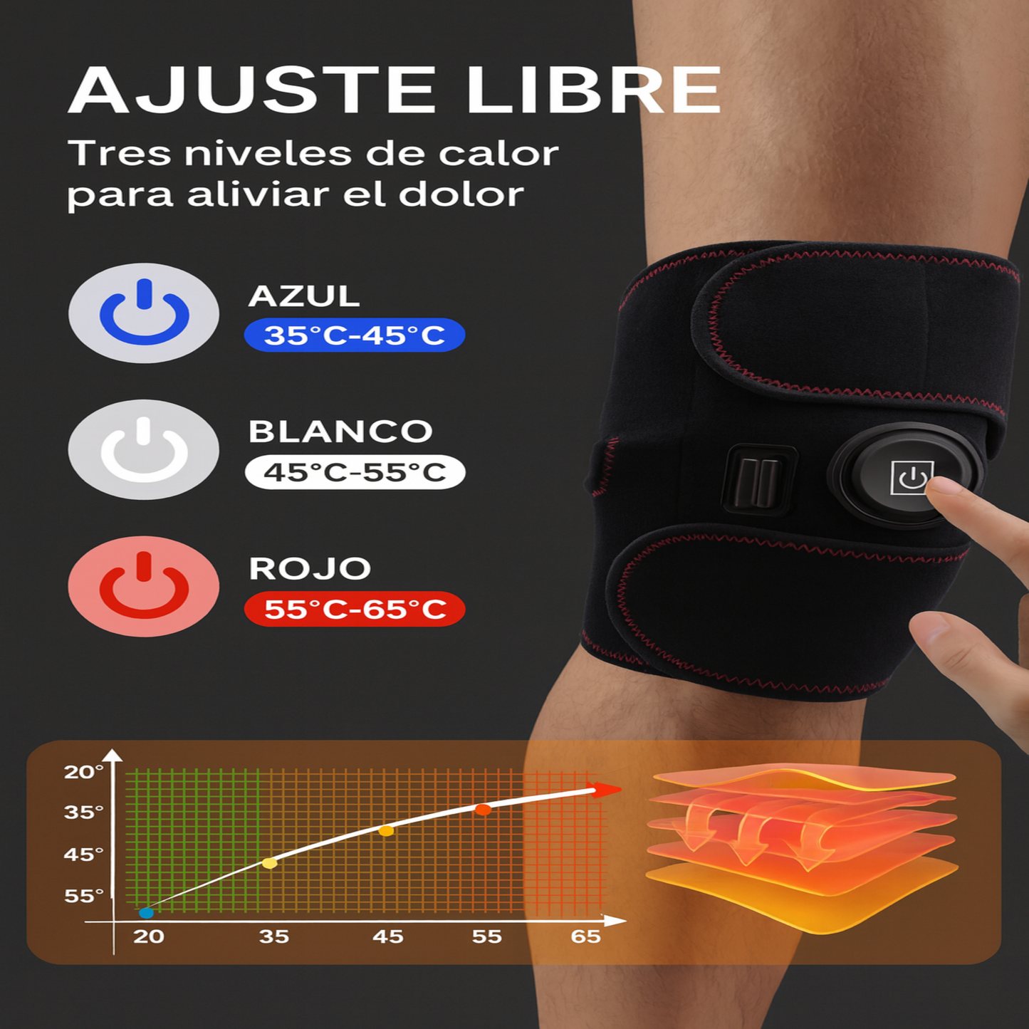 Therma Knee Pro® Rodillera Térmica-"Alivio profundo para tus rodillas"