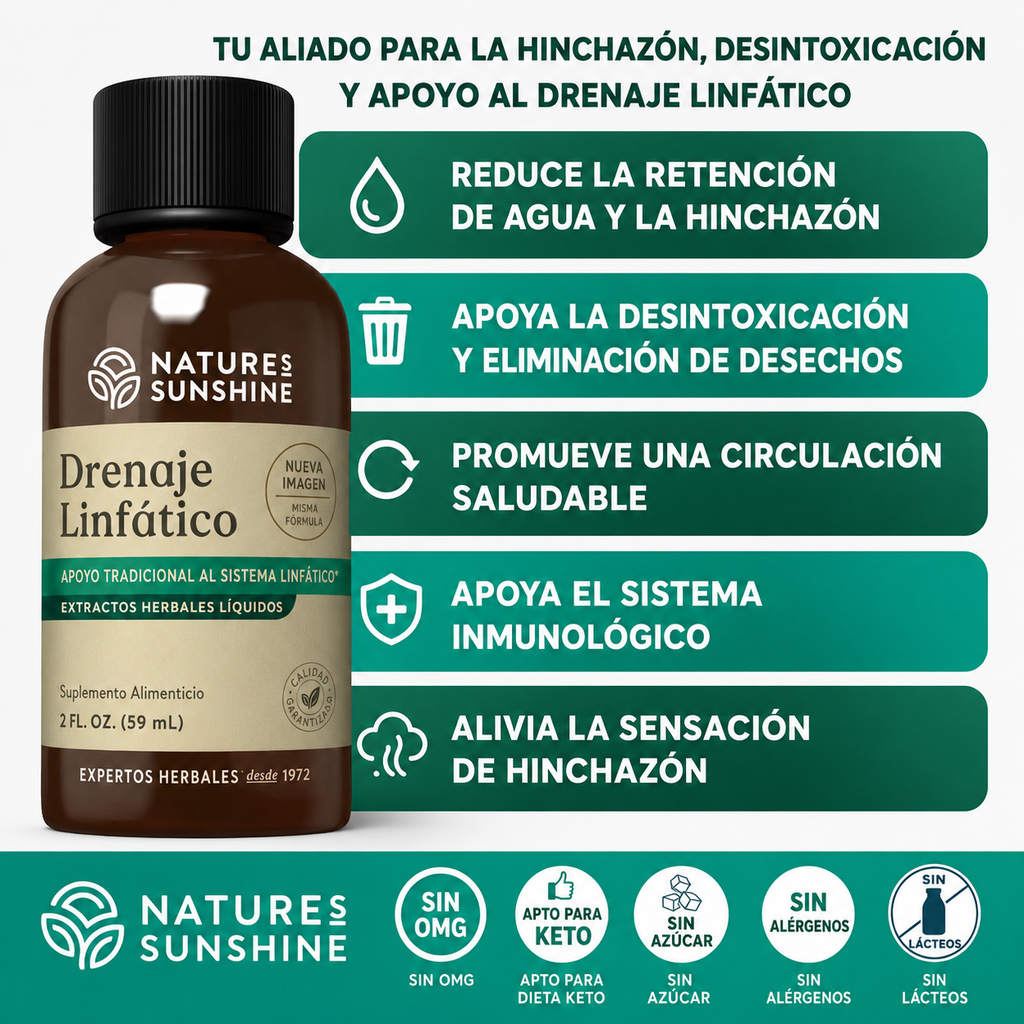 Lymphatic Drainage - NATURE SUNSHINE